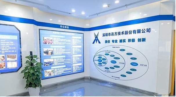 讯方技术产教融合情况,已入库深圳市第一批建设培育产教融合型企业